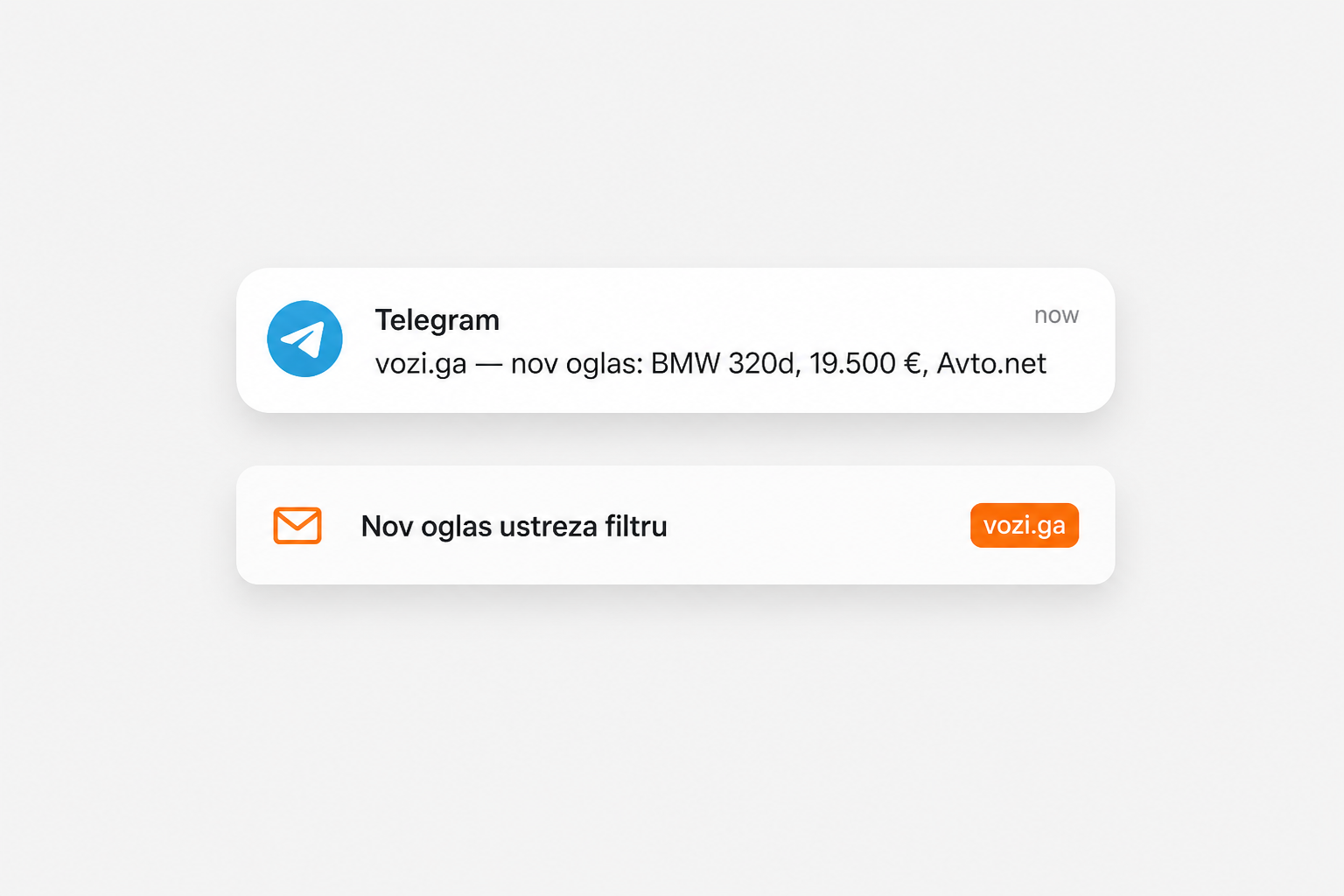 Telegram obvestilo o novem oglasu